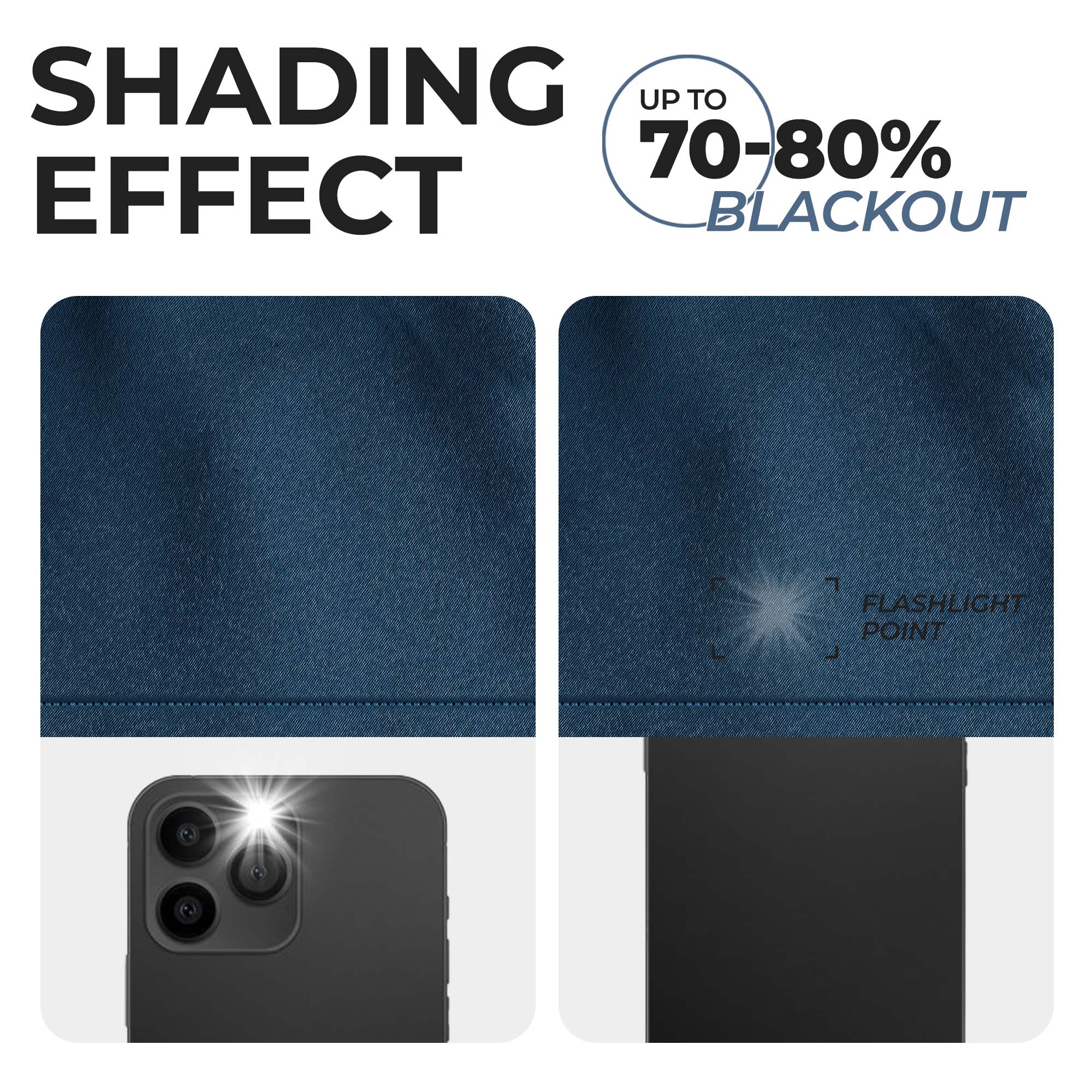 Blackout Curtains for Bedroom - Machine Washable, Thermal Insulated, Noise Reducing - Set of 2 Panels - Perfect for Nursery, Home Theater & Shift Workers (42x84 Inches)