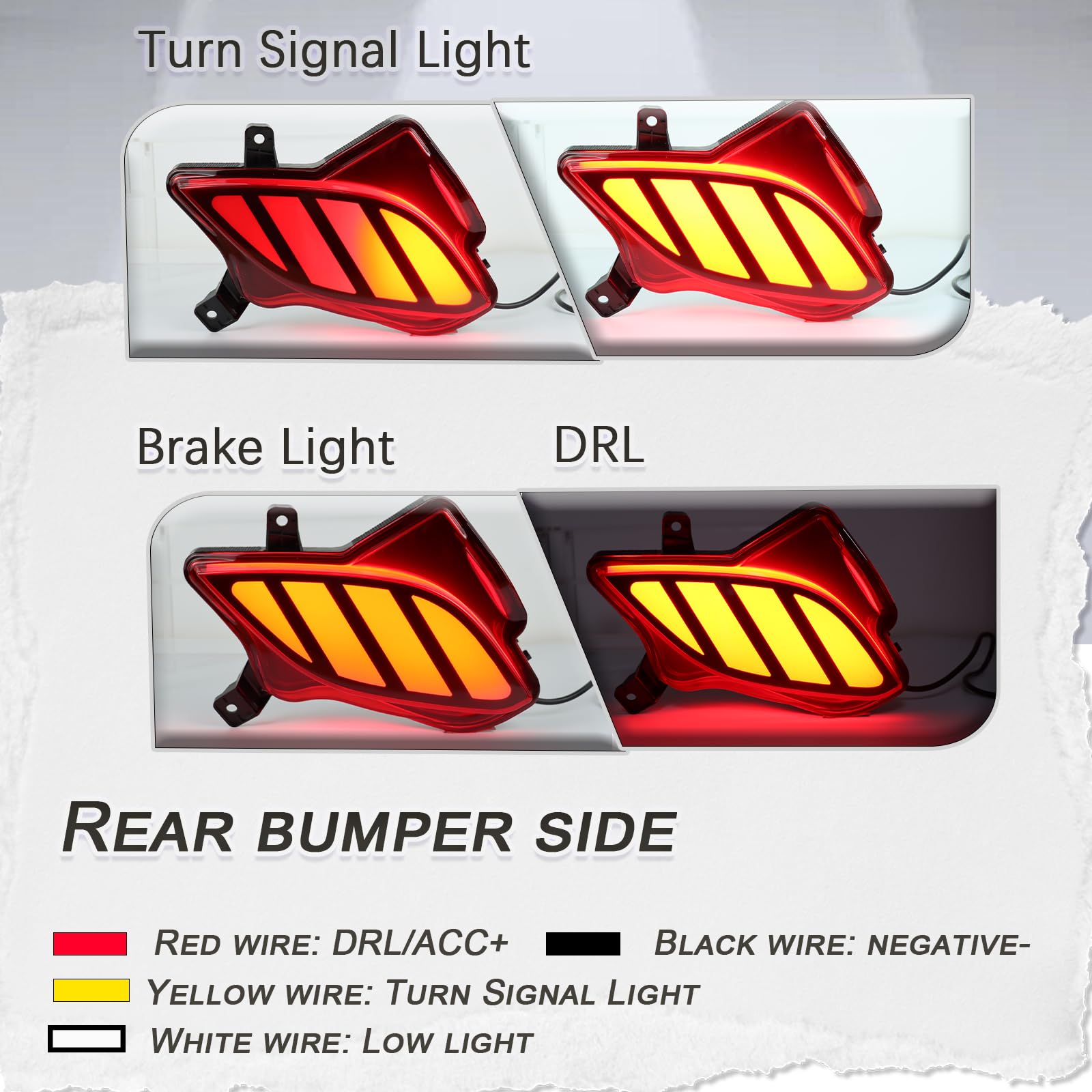 GeeGeeTop Red Lens LED Rear Bumper Fog Light Assembly for 2020-2023 Toyota Highlander - 3-in-1 Rear Fog Lamp, Brake Light & Bumper Reflector | Enhanced Night Visibility & Safety for Highway Driving & Bad Weather Conditions