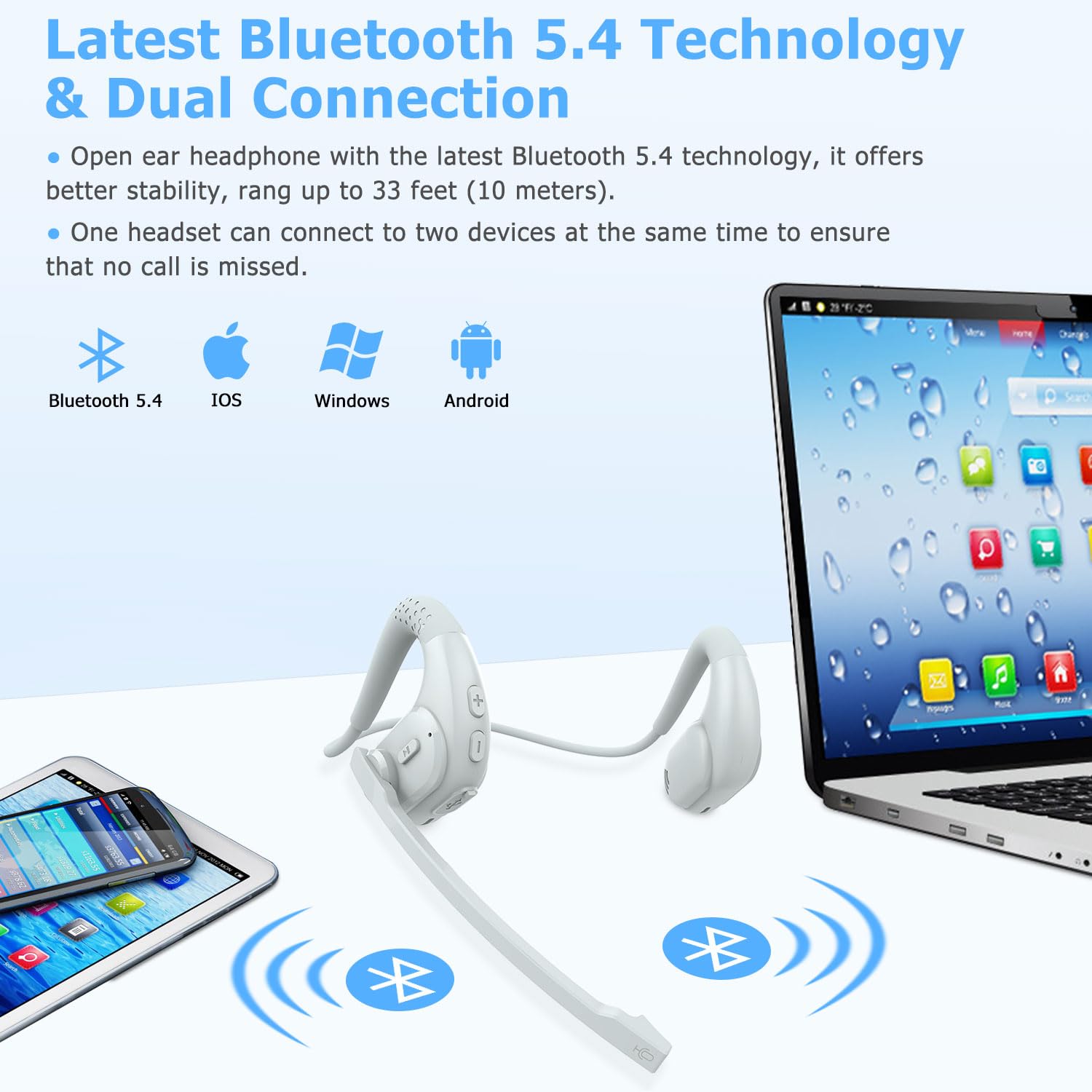 Friencity Bluetooth Headset with Magnetic Boom Mic - Wireless Headphones with DSP Noise Cancellation for iPhone, Android, PC & Laptop - Open Ear Earbuds for Running, Driving, Home Office & Gaming - 12H Battery Life, Comfortable & Secure Fit