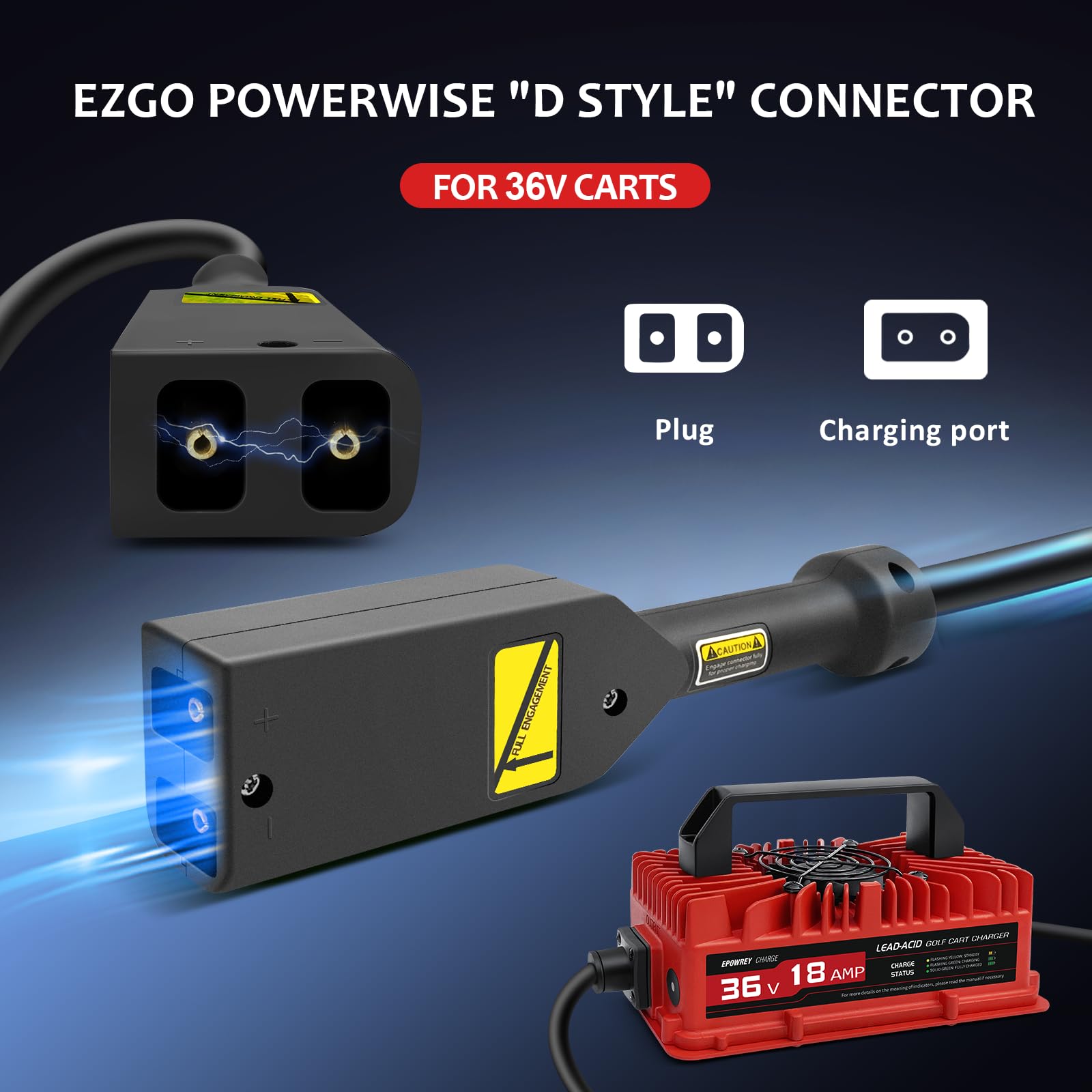 18 AMP 36 Volt Golf Cart Battery Charger for EZGO TXT with D Style Plug - Fast Charging for EZGO Golf Carts - Perfect for Home, Golf Course & RV Use