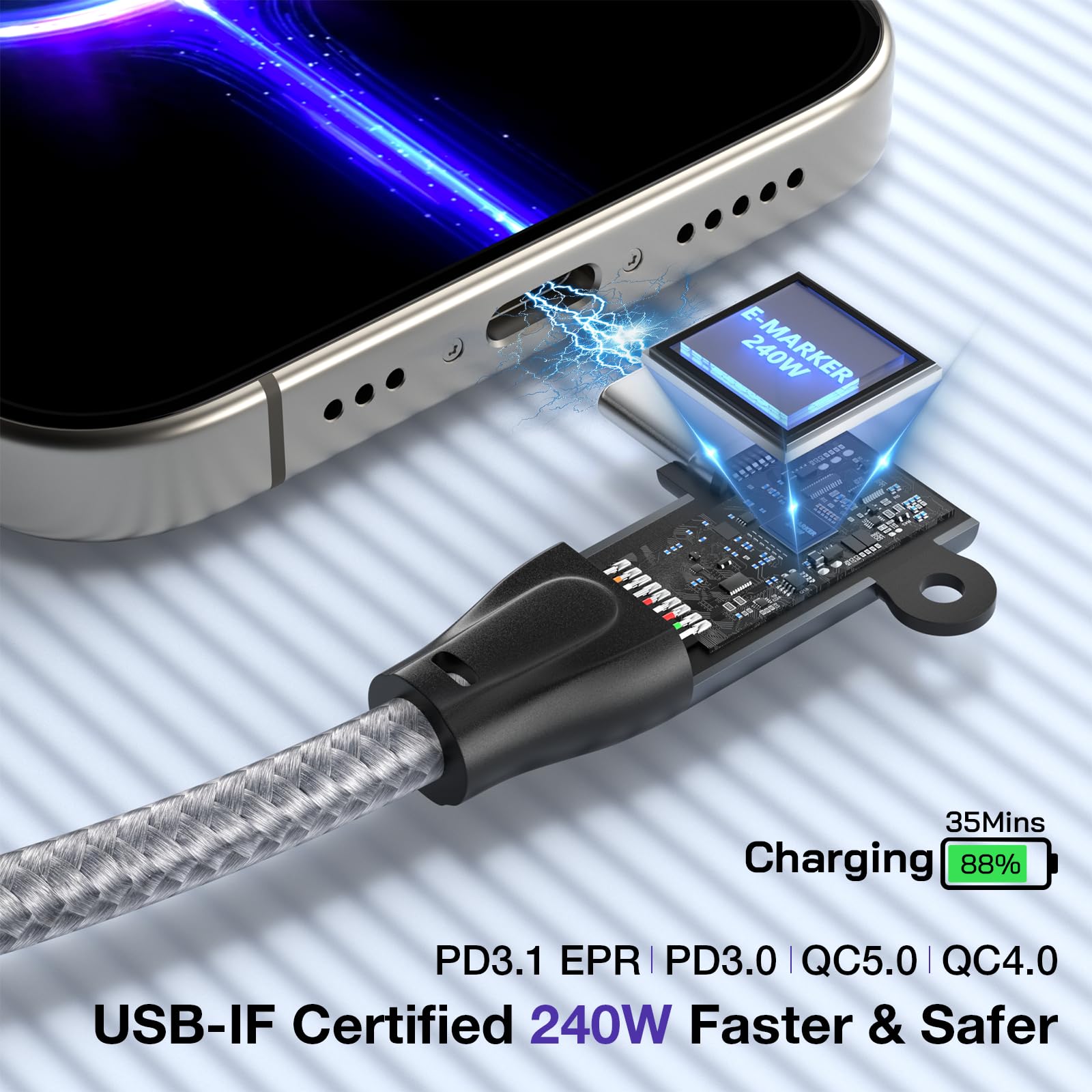 90 Degree USB C to USB C Cable 10FT - 20Gbps High-Speed Data Transfer, 4K@144Hz/60Hz Video, 240W Fast Charging - USB 3.2 Gen 2x2 Right Angle Monitor Cable for iPhone 15, Samsung Galaxy, MacBook, iPad Pro - Perfect for Gaming, Home Office & Travel Charging