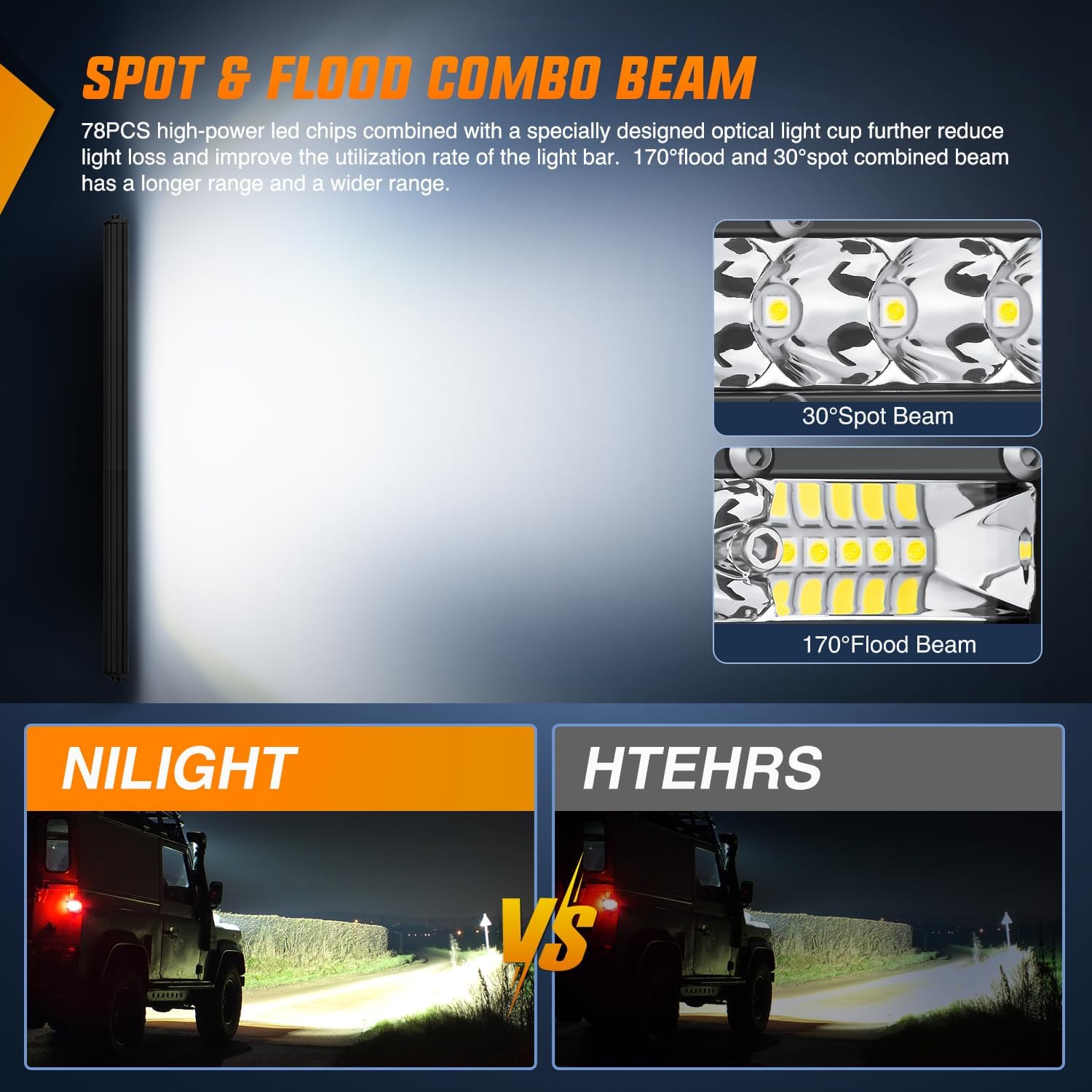 30 Inch 234W 78LED Single Row Ultra Slim Spot Flood LED Light Bar - Perfect for Off-Road Trucks, ATVs, Boats & Emergency Vehicles