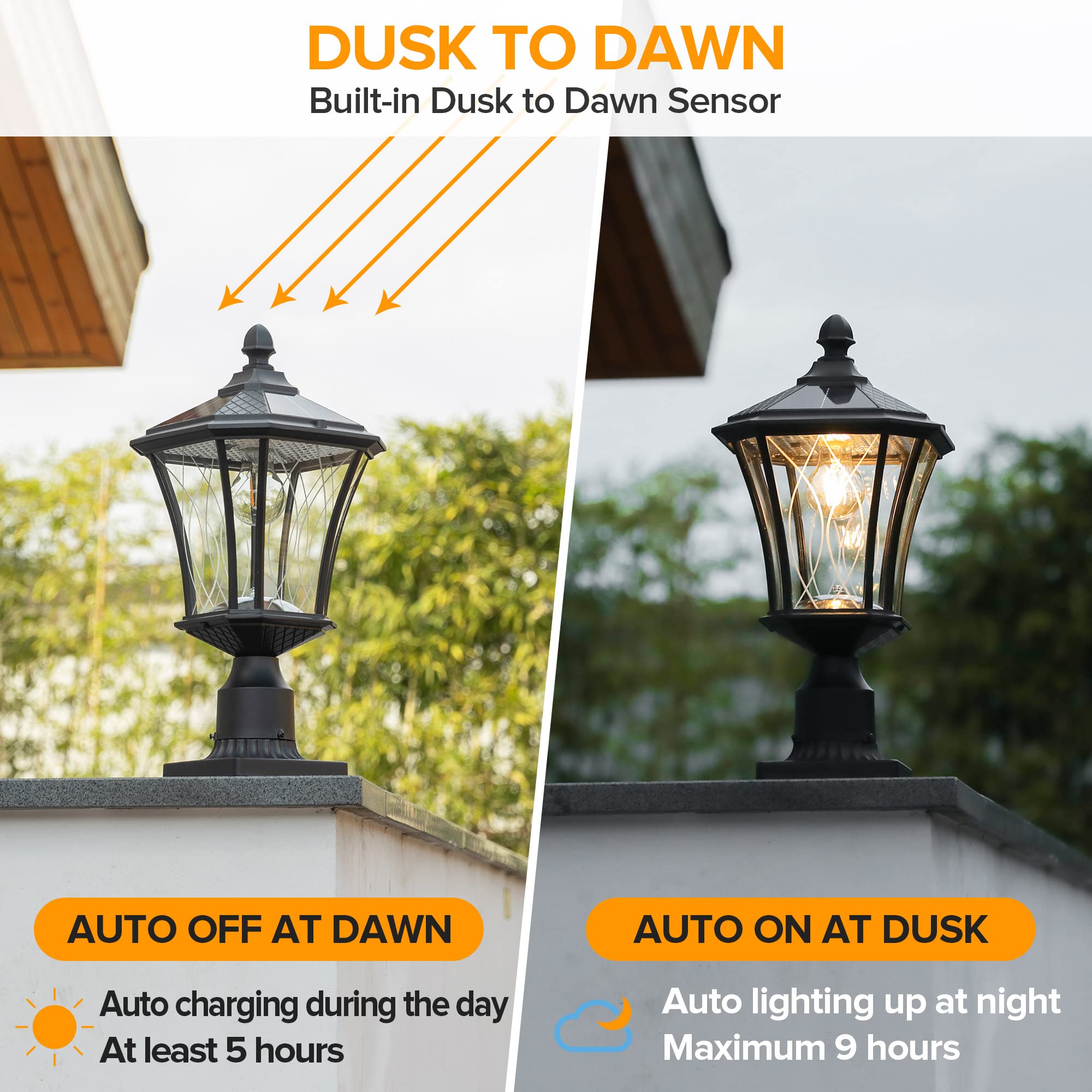 LUTEC Black Solar Powered Outdoor Post Light with Pier Mount Base - Dusk to Dawn Waterproof Pole Light with Patterned Glass - Energy Efficient Solar Fence Light for Garden, Pathway, Driveway & Yard Decoration