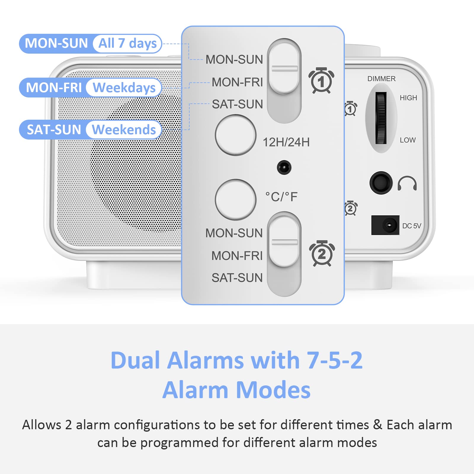 USCCE Digital Alarm Clock Radio with Dimmer - Dual Alarm, FM Radio, USB Charging, Thermometer | Adjustable Volume & 6 Alarm Sounds | Weekday/Weekend Mode, Battery Backup (White) - Perfect for Bedroom, Office, Travel & Home Use