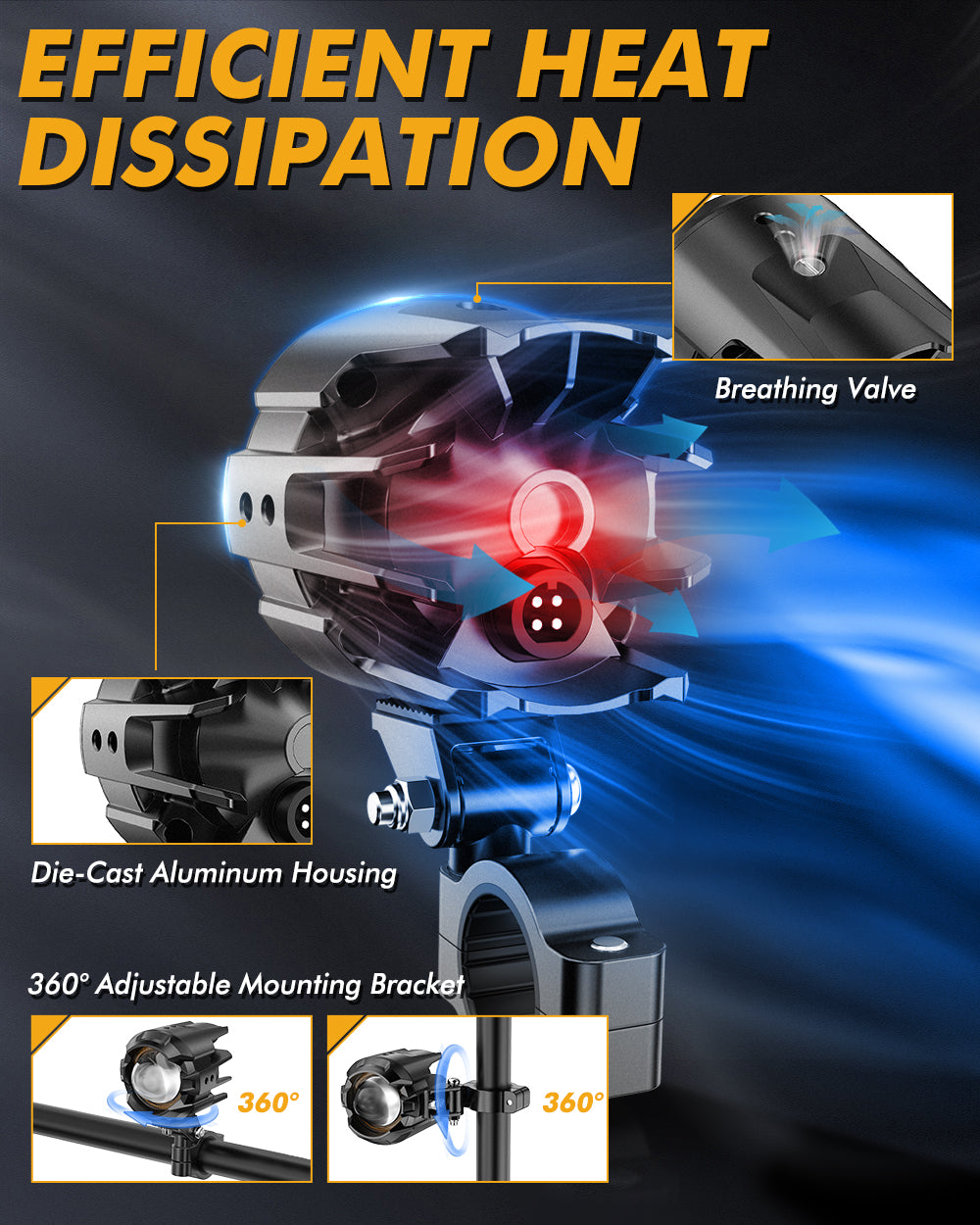 2023 KTM 890 Adventure Motorcycle LED Spotlight - 3+5 Light Modes, Waterproof Off-Road Lighting for Night Riding & Adventure Touring