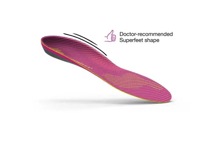 Women's Running Shoes with Arch Support - Comfortable & Supportive for Jogging, Gym, and Daily Wear