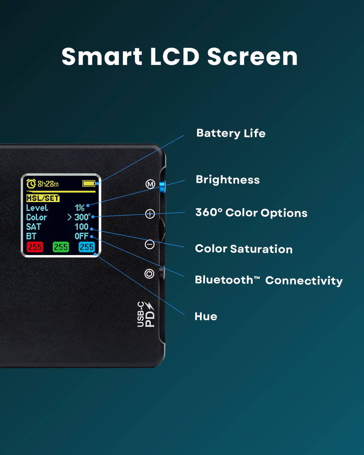 Lume Cube RGB Panel Pro 2.0 LED Video Light Kit - App Controlled Dimmable Lighting with Stand & Accessories for Photography, YouTube, TikTok & Live Streaming