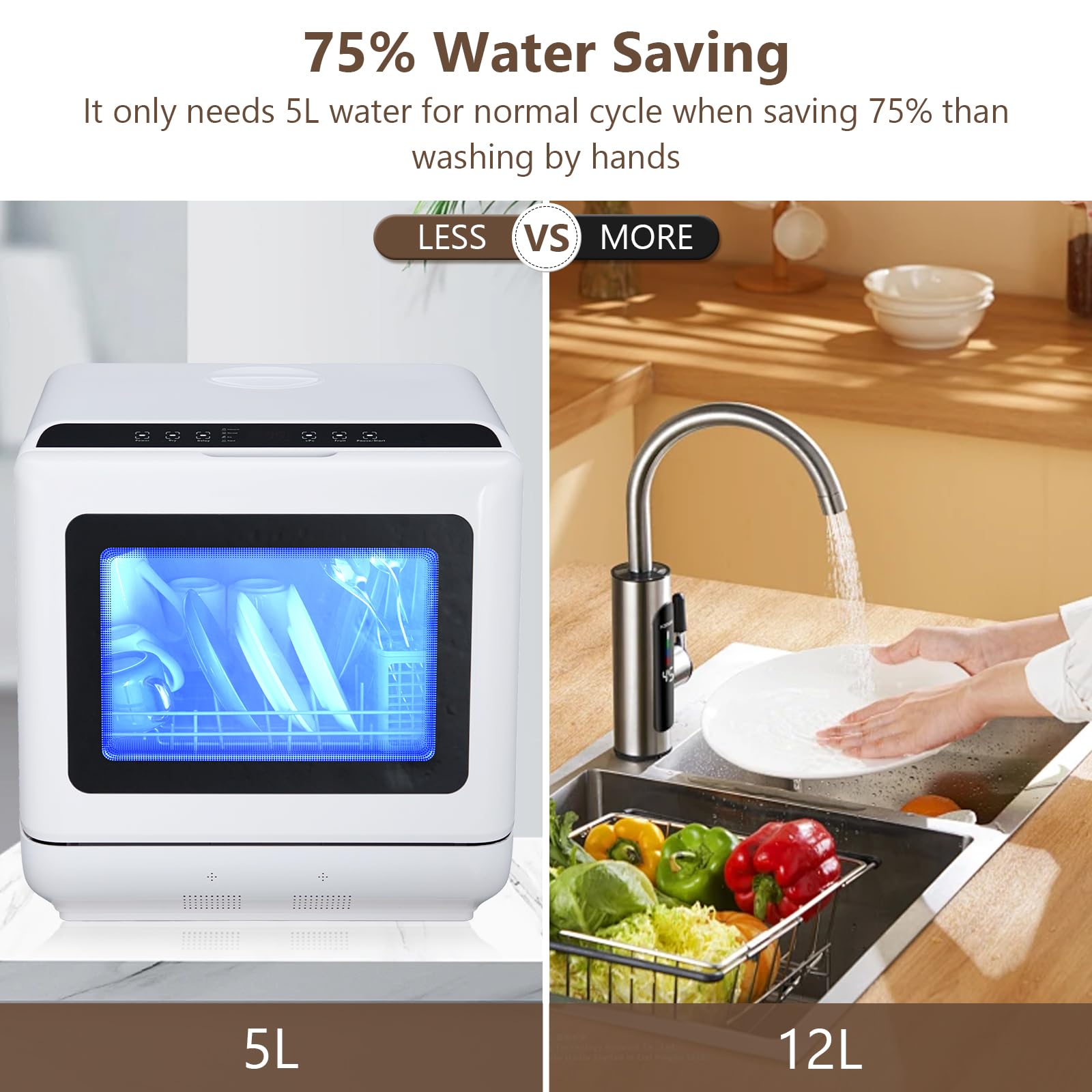 Portable Countertop Dishwasher with Built-in Water Tank - 5 Wash Programs, Dual Spray Arms, 149℉ High-Temperature & Air Dry - Compact Dishwasher for RVs, Apartments, Dorms, Small Kitchens - Perfect for Camping, Tiny Homes & Limited Space Living