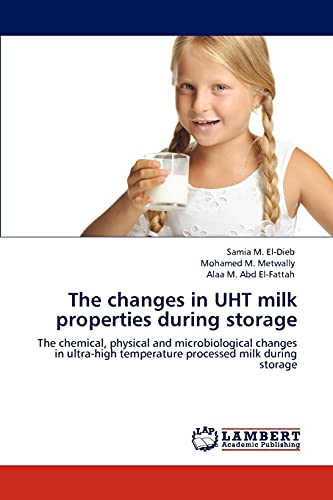 Chemical, Physical & Microbiological Changes in UHT Milk During Storage | Ultra-High Temperature Processed Milk Shelf Life Study | Perfect for Dairy Research & Food Science Applications