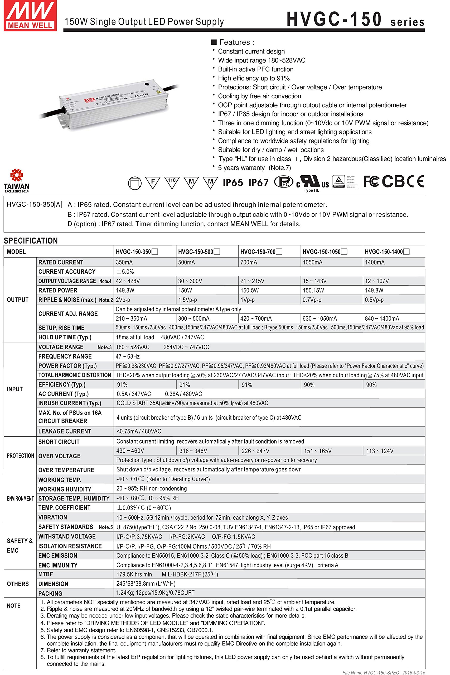 150W LED Power Supply 500mA 30-300V IP65 Constant Current Driver - Perfect for LED Strip Lights, Signage & Outdoor Lighting Projects