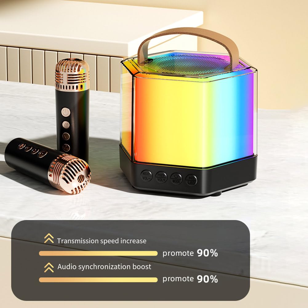 Jasaly Bluetooth Portable Karaoke Speaker with Powerful Bass & LED Lights - Wireless Microphone Included for Adults & Kids (White) - Perfect for Parties, Home Singing & Outdoor Gatherings