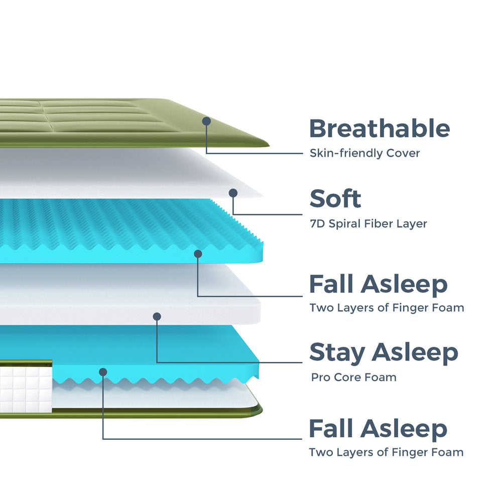 MAXYOYO Padded Japanese Floor Mattress - Green Foldable Roll Up Futon Mattress for Bedroom, Guest Room & Travel | Comfortable Floor Sleeping & Lounging