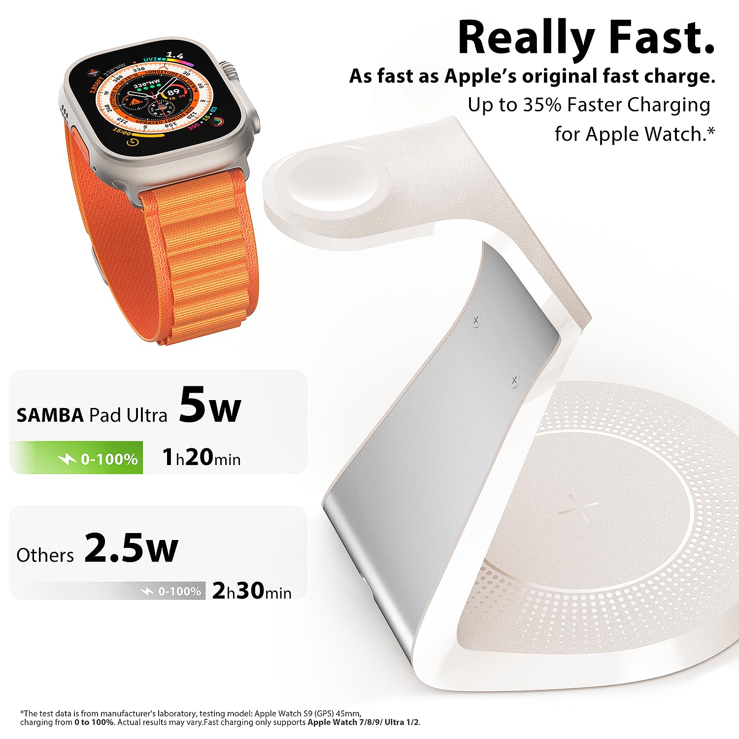 3 in 1 Wireless Charging Station for iPhone 16/15/14/13/12 Series, AirPods & Apple Watch - Fast MagSafe Charger Stand with USB Port - Perfect for Home, Office & Travel Charging Needs