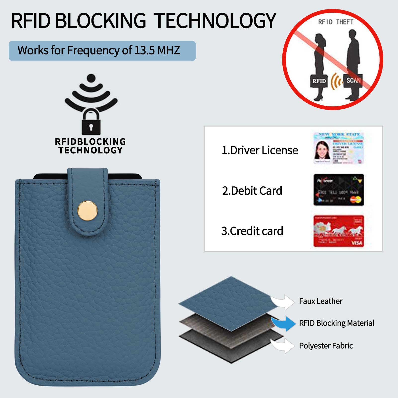 Unaone Slim Minimalist RFID Blocking Wallet - Soft Leather Pull-Out Card Organizer for Men & Women | Credit Card Holder with Front Pocket Design (Blue) | Perfect for Travel, Work & Everyday Carry