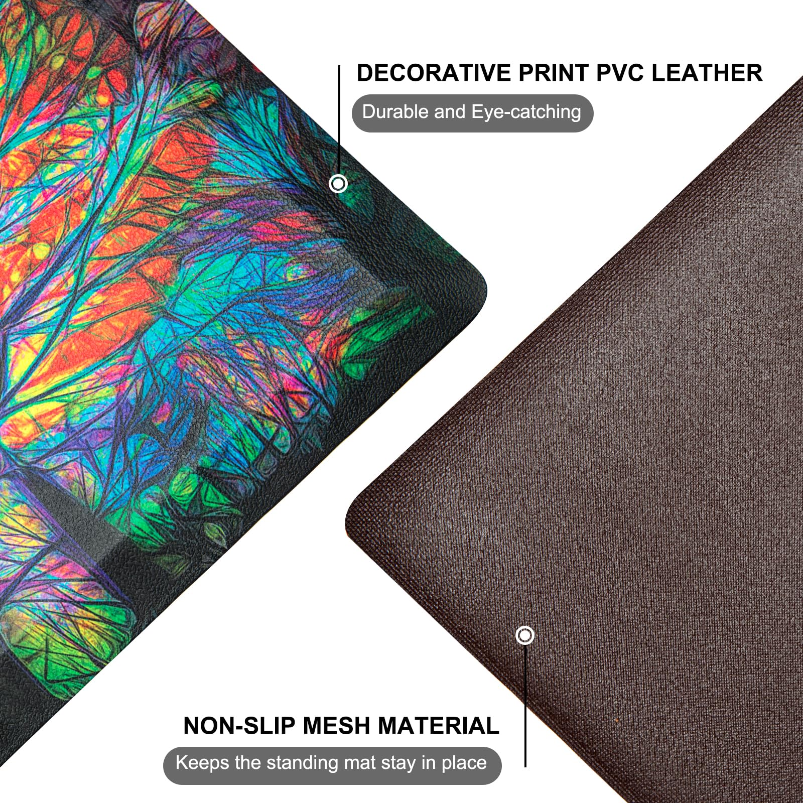 QIYI Anti-Fatigue Kitchen Floor Mat - 3/5 Inch Thick Cushioned Memory Foam, Non-Slip Standing Mat for Office, Sink & Laundry Areas (20