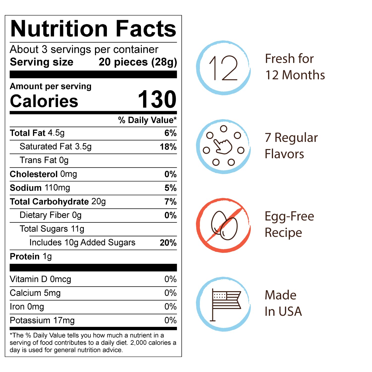 Birthday Cake Chocolate Covered Edible Cookie Dough Bites - Egg Free, Gluten Free Cookie Dough Candy - 12 Count (3.1 oz each) - Perfect for Parties, Gifts & Sweet Cravings