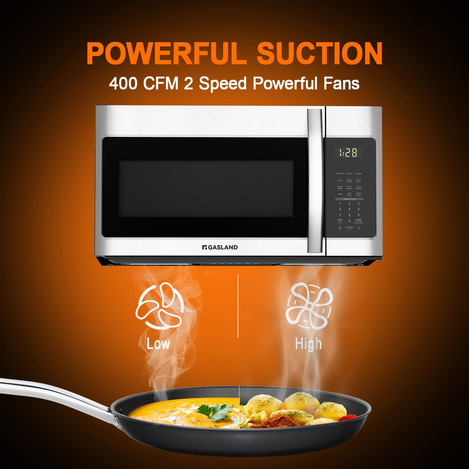 GASLAND 1.9 Cu. Ft. 30 Inch Over the Range Microwave Oven - 1000W, 400 CFM Exhaust Fan, LED Light, 13.5