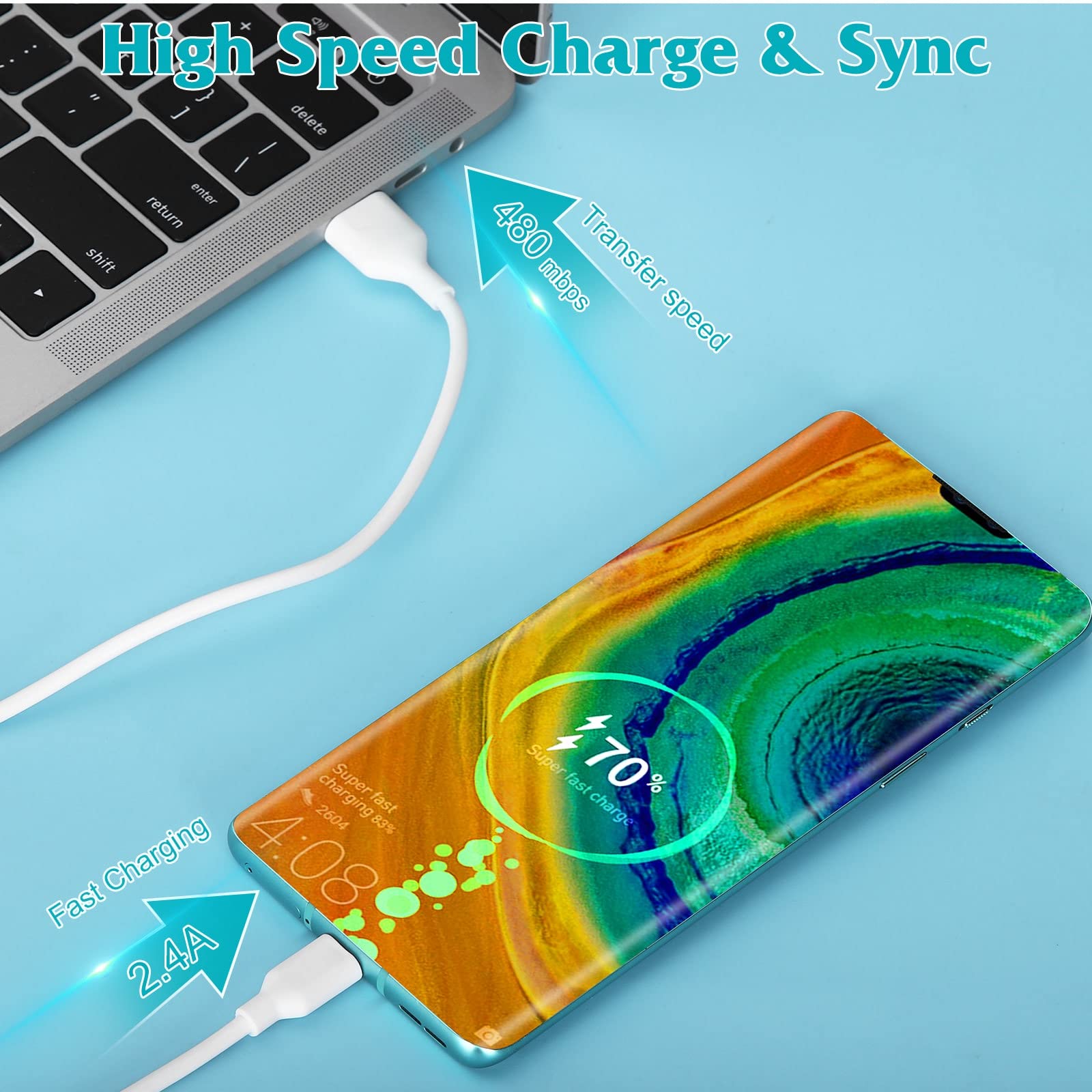 UL Listed 15W QC Fast Charging Wall Charger with 6ft Micro USB Cable - Quick Charge Power Adapter for alcatel Pixi 4 (6) 3G | Perfect for Home, Office & Travel Charging Needs