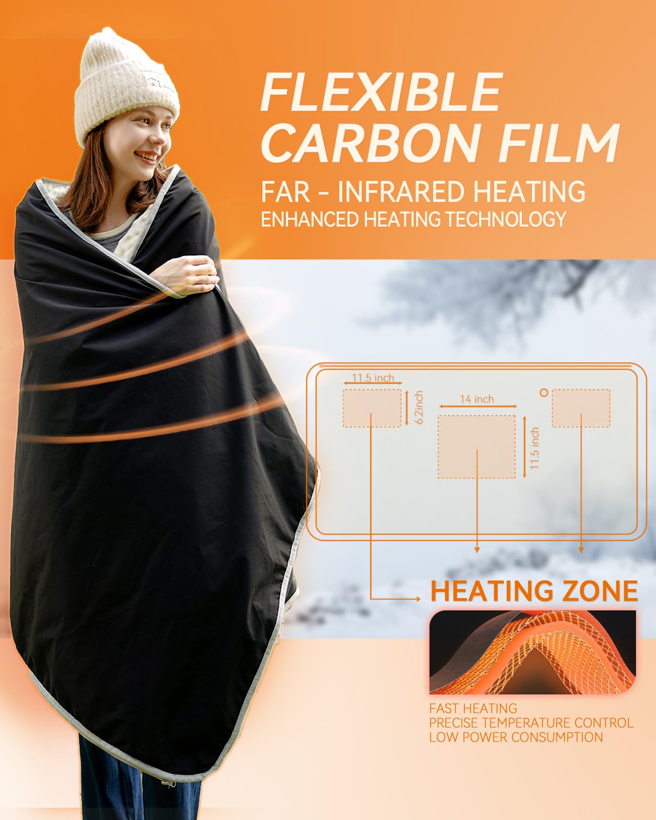 Portable Heated Blanket with Rechargeable Battery Pack - USB Electric Blanket for Outdoor Camping, Travel & Home Use - Waterproof & Cordless Heating Throw for Cold Weather Comfort