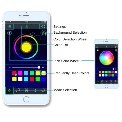 Smart LED Mood Lights with App Control - Perfect for Bedroom, Party & Home Decor