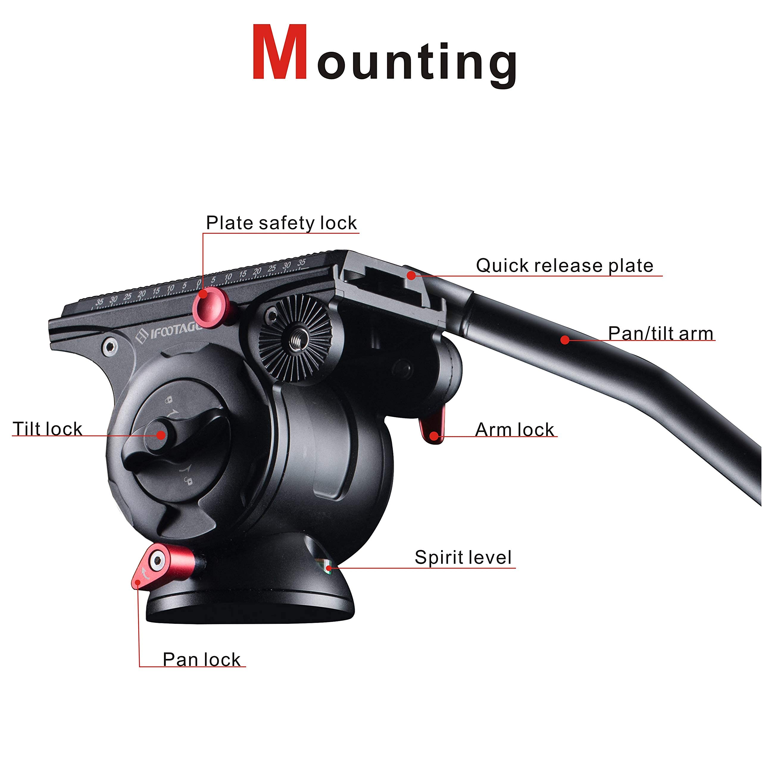 IFOOTAGE Carbon Fiber Tripod with Fluid Head - 13.2lbs Load for Travel & Video Shooting