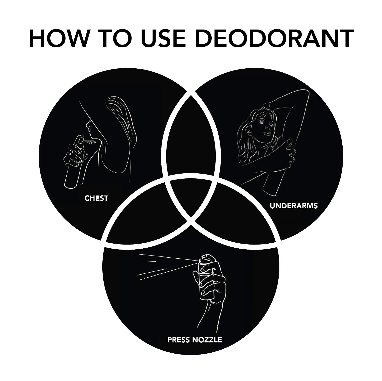 Ajmal Wisal Dhahab & Sacred Love Deodorant Spray Gift Set for Men & Women - 200ml (Pack of 2) | Long-Lasting Fragrance, Perfect for Daily Use, Gifting & Special Occasions