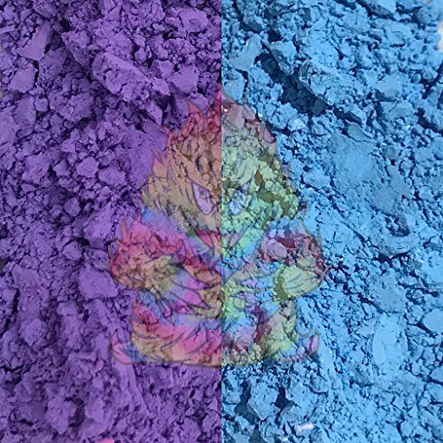 Purple to Blue