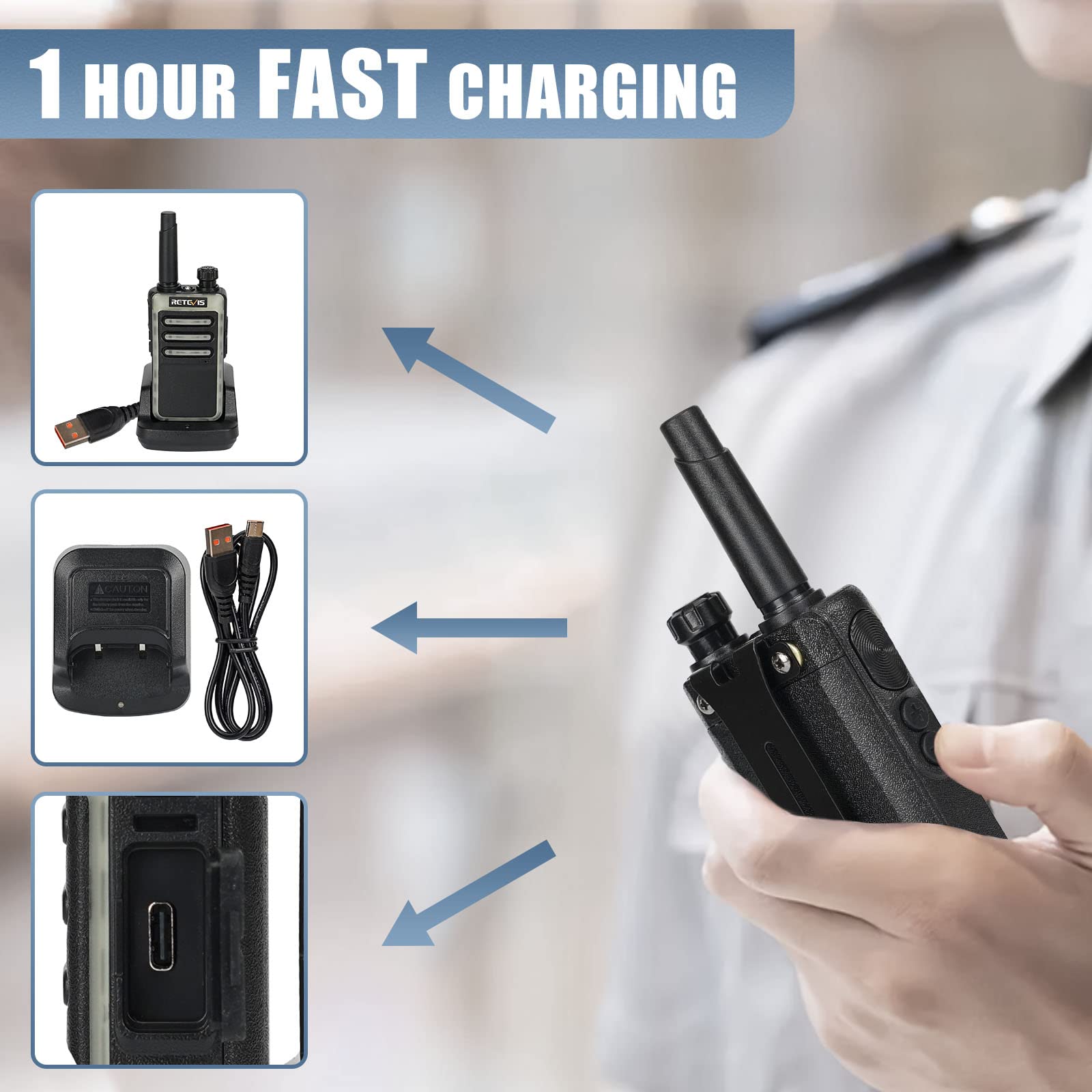 Retevis RB66 Walkie Talkies 20 Pack - Fast 1-Hour USB-C Charging, Portable FRS Two-Way Radios with Earpiece & Flashlight - Fluorescent Design for Business, Catering, Healthcare & School Communication - Perfect for Team Coordination, Event Management and Emergency Response