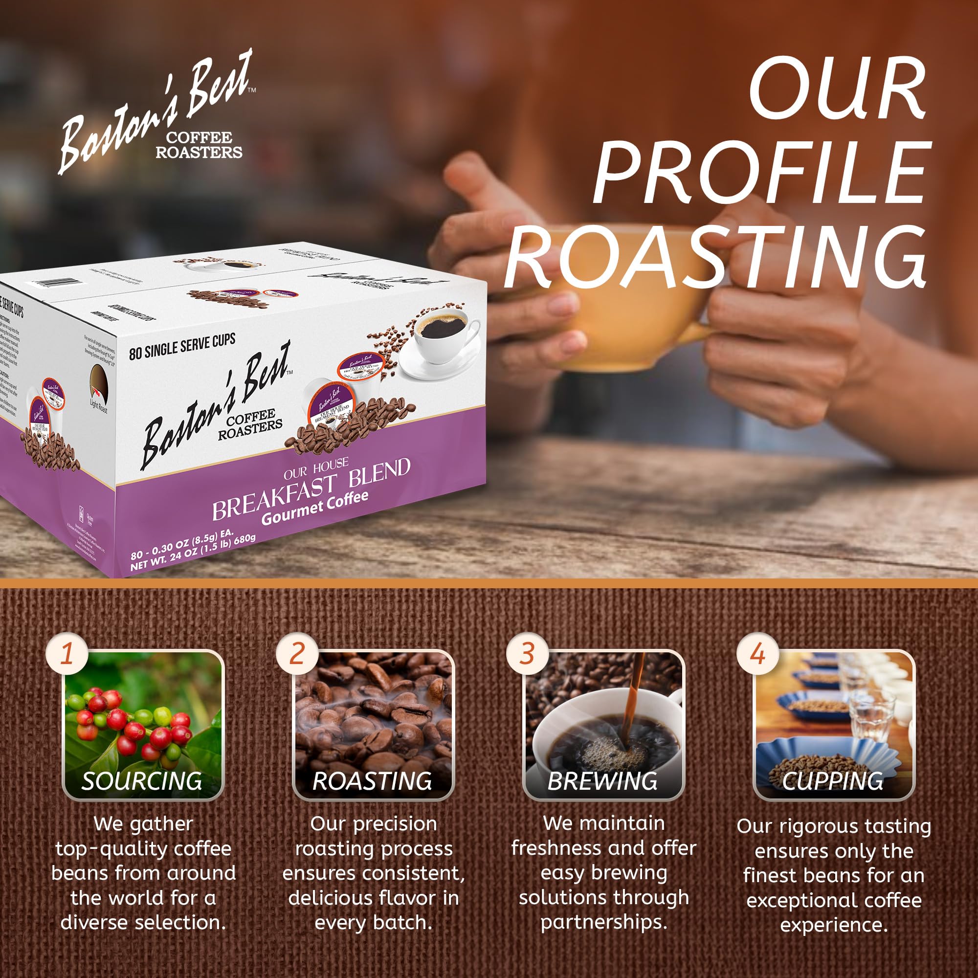 Boston's Best Light-Roast Coffee - Keurig® Compatible Pods for Breakfast (80 Cups)