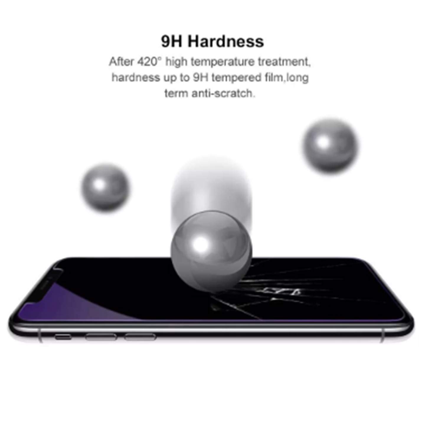 ZenHoo Anti Blue Light Tempered Glass for Nintendo Switch - Eye Protection for Gaming