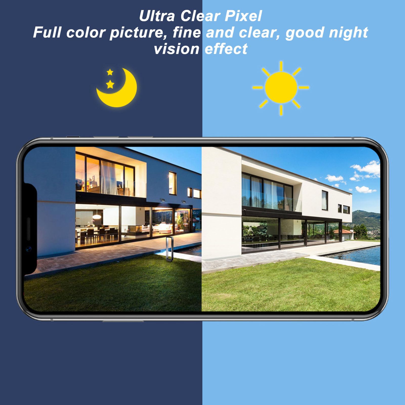 Gearwell Solar Security Camera Wireless Outdoor, WiFi Solar Panel Surveillance Camera with Night Vision & IP66 Waterproof - Ideal for Home, Yard, and Business Security Monitoring