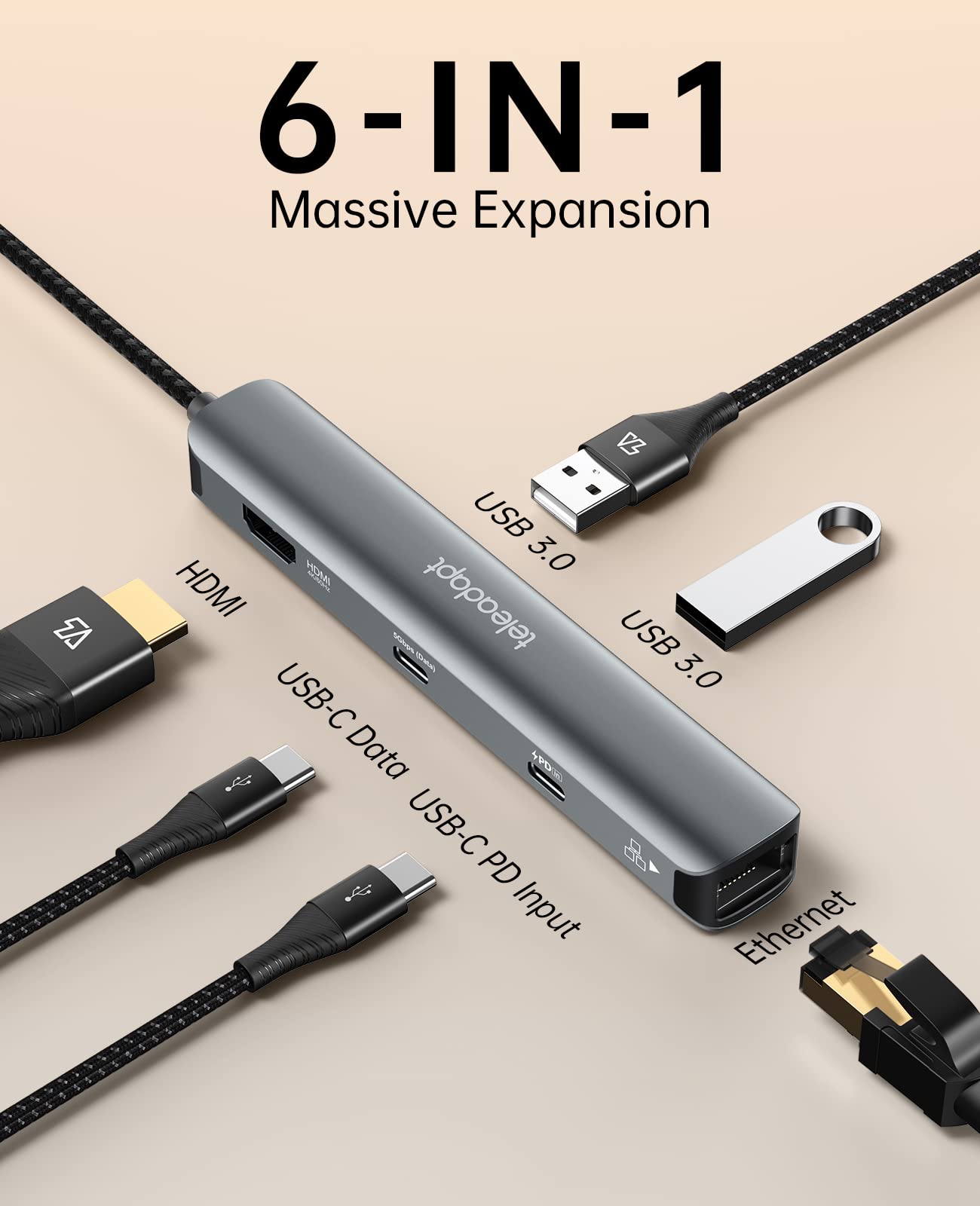 6-in-1 USB C Hub with HDMI, Ethernet, 2 USB 3.0 Ports & 100W PD - 5Gbps High-Speed Data Transfer - Compatible with MacBook Pro/Air, iPad Pro, Dell XPS - Perfect for Home Office, Online Classes & Business Travel