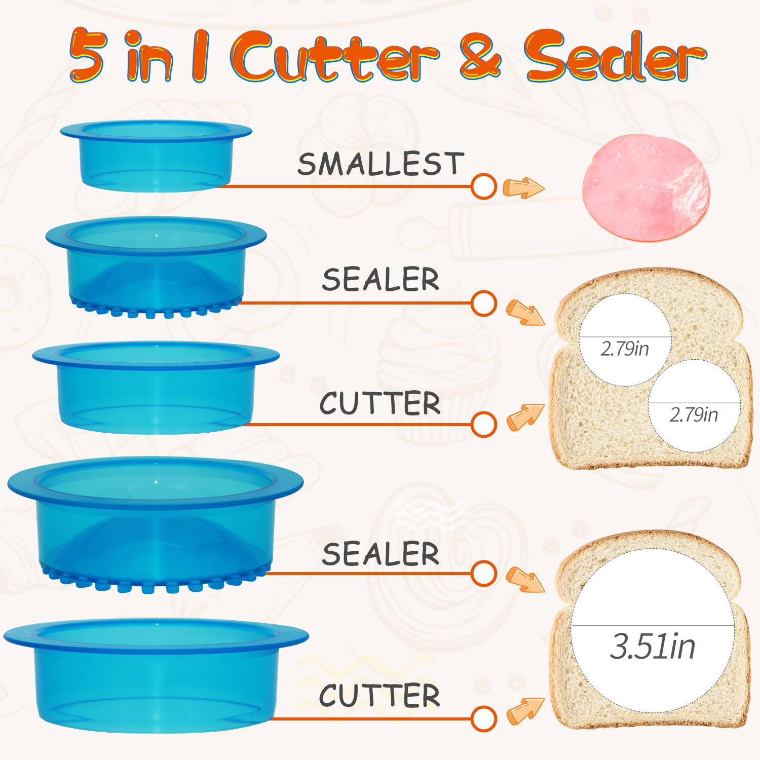 HiYZ 5-Piece Sandwich Cutter and Sealer Set - Crustless Sandwich Maker for Peanut Butter, Jelly, Bread, Pancakes & Cookies - Fun Kitchen Tool for Kids, Boys & Girls - Perfect for School Lunches, Picnics and Family Snack Time