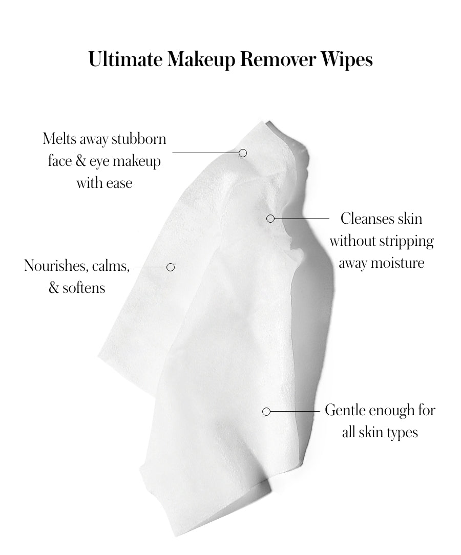 Best Makeup Remover Wipes for Sensitive Skin | Gentle & Effective Facial Cleansing Wipes | Perfect for Travel, Gym & Nighttime Routine