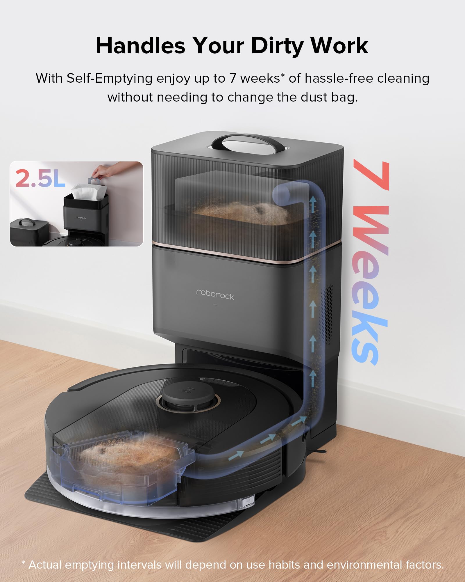 Roborock Q5 Pro+ Self-Emptying Robot Vacuum and Mop with Washable Cloth - Smart Mapping, 2700Pa Suction - Ideal for Hardwood Floors & Pet Hair Cleaning in Large Homes