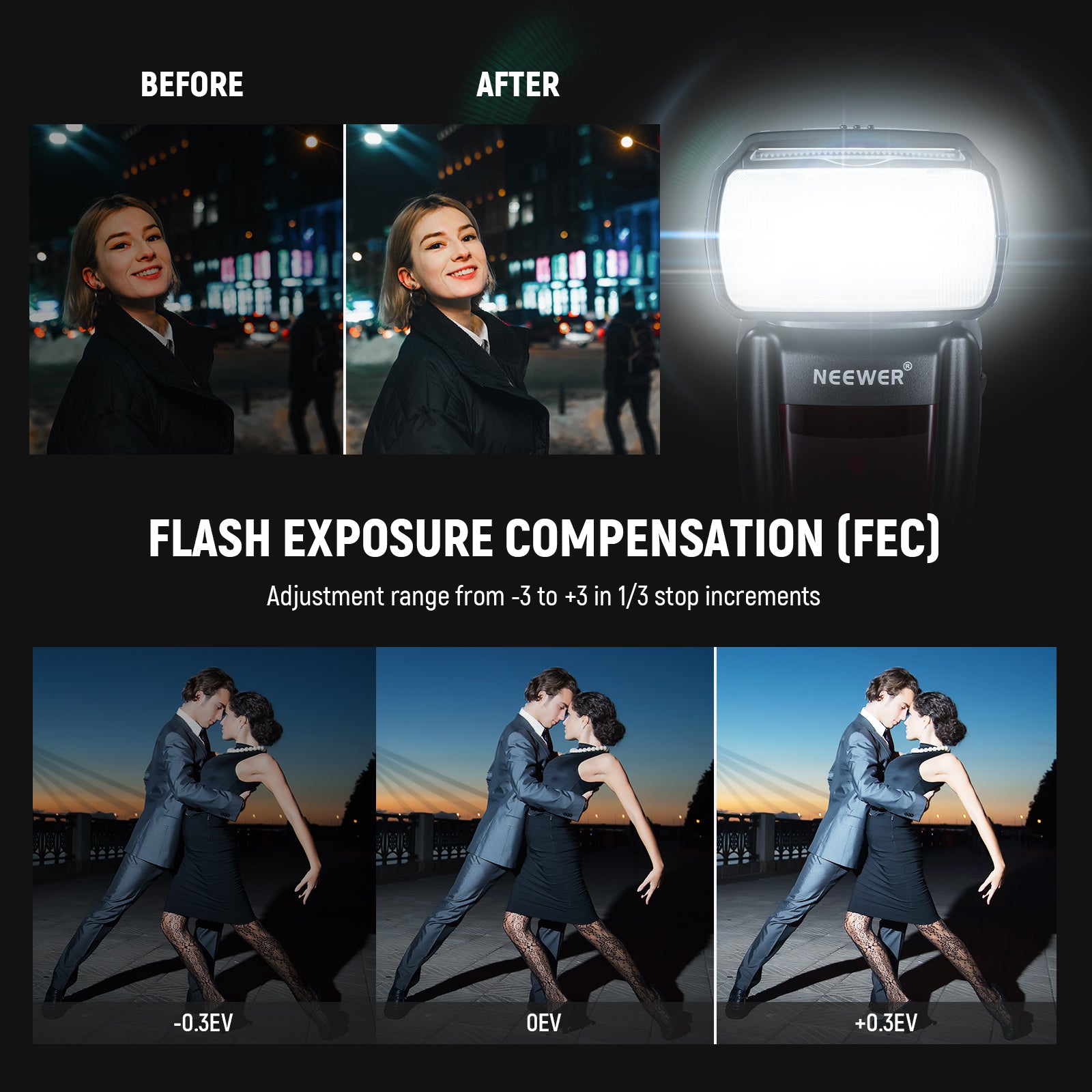 NEEWER NW655 TTL Flash Speedlite for Canon Nikon Sony DSLR Cameras - Professional Photography Lighting for Portraits, Events & Studio Shoots
