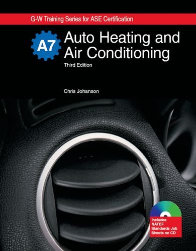 High-Performance Auto Heating & Air Conditioning System - A7 Model | Car Climate Control for Year-Round Comfort | Perfect for Daily Commutes, Road Trips & Extreme Weather Conditions