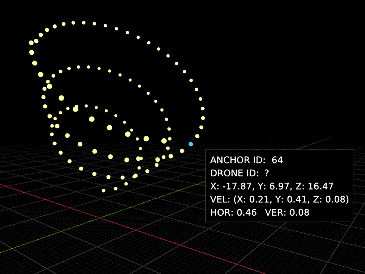 Professional Drone Show Creator Software - Annual License for Stunning Aerial Light Displays | Perfect for Events, Weddings & Marketing Campaigns