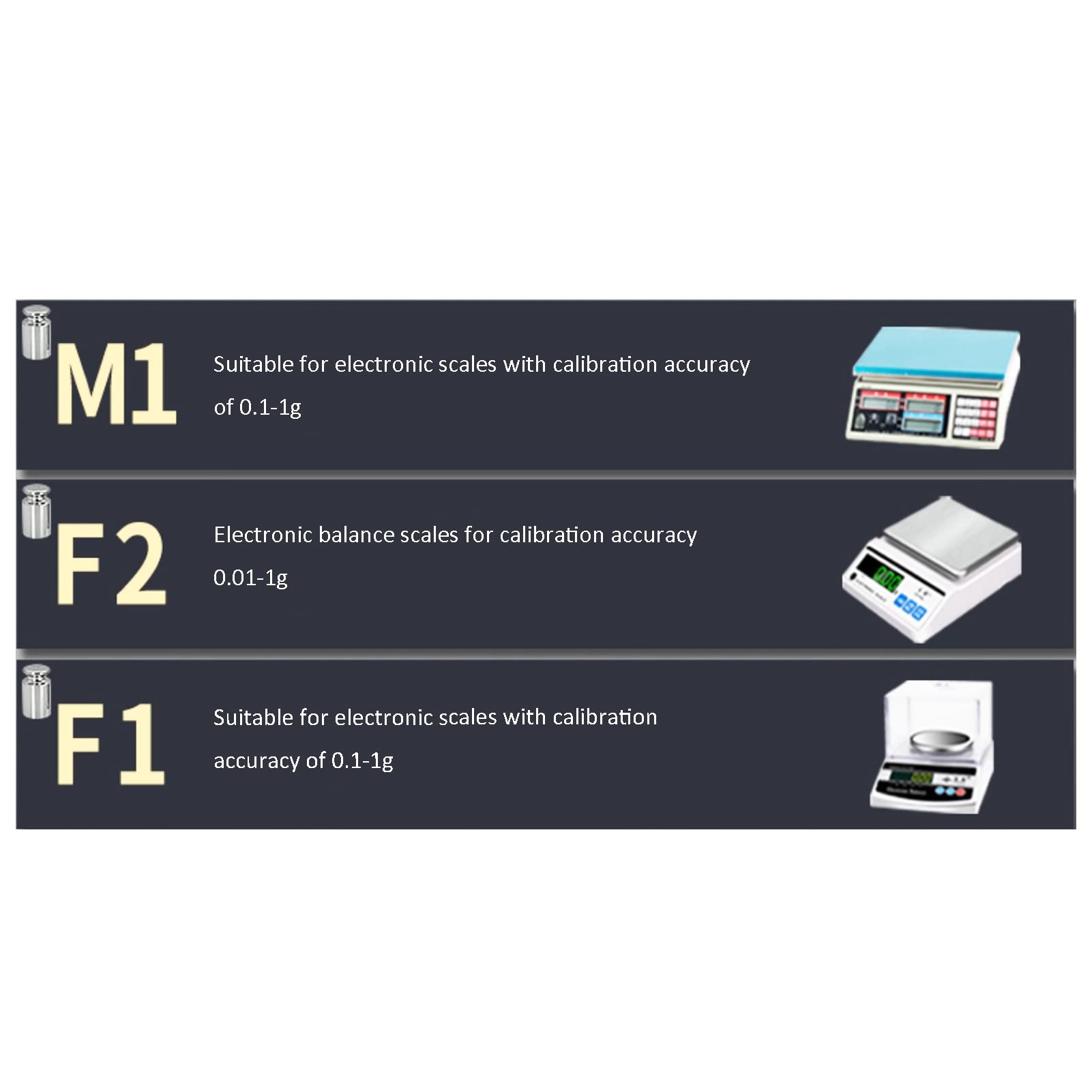 Precision Calibration Weight Sets - Stainless Steel 1mg to 1kg Class M1 for Lab Scales & Analytical Balances | Perfect for Jewelry Scales, Pharmacy, and Scientific Research