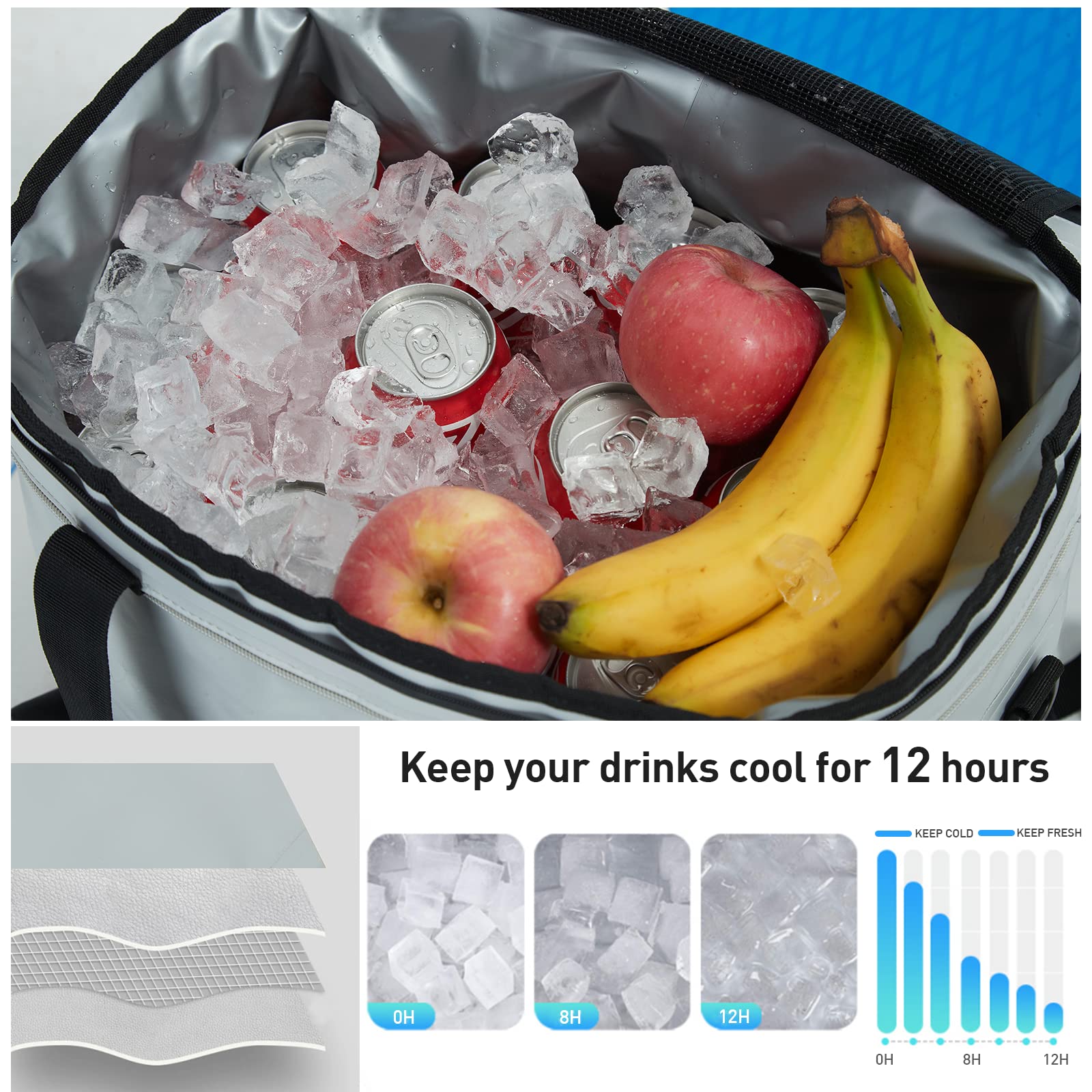 **Premium PVC Waterproof Kayak Cooler Bag - 30 Can Large Capacity SUP Cooler Deck Bag with Removable Carry Strap - Ideal for Stand-Up Paddleboarding, Kayaking & Beach Outings**