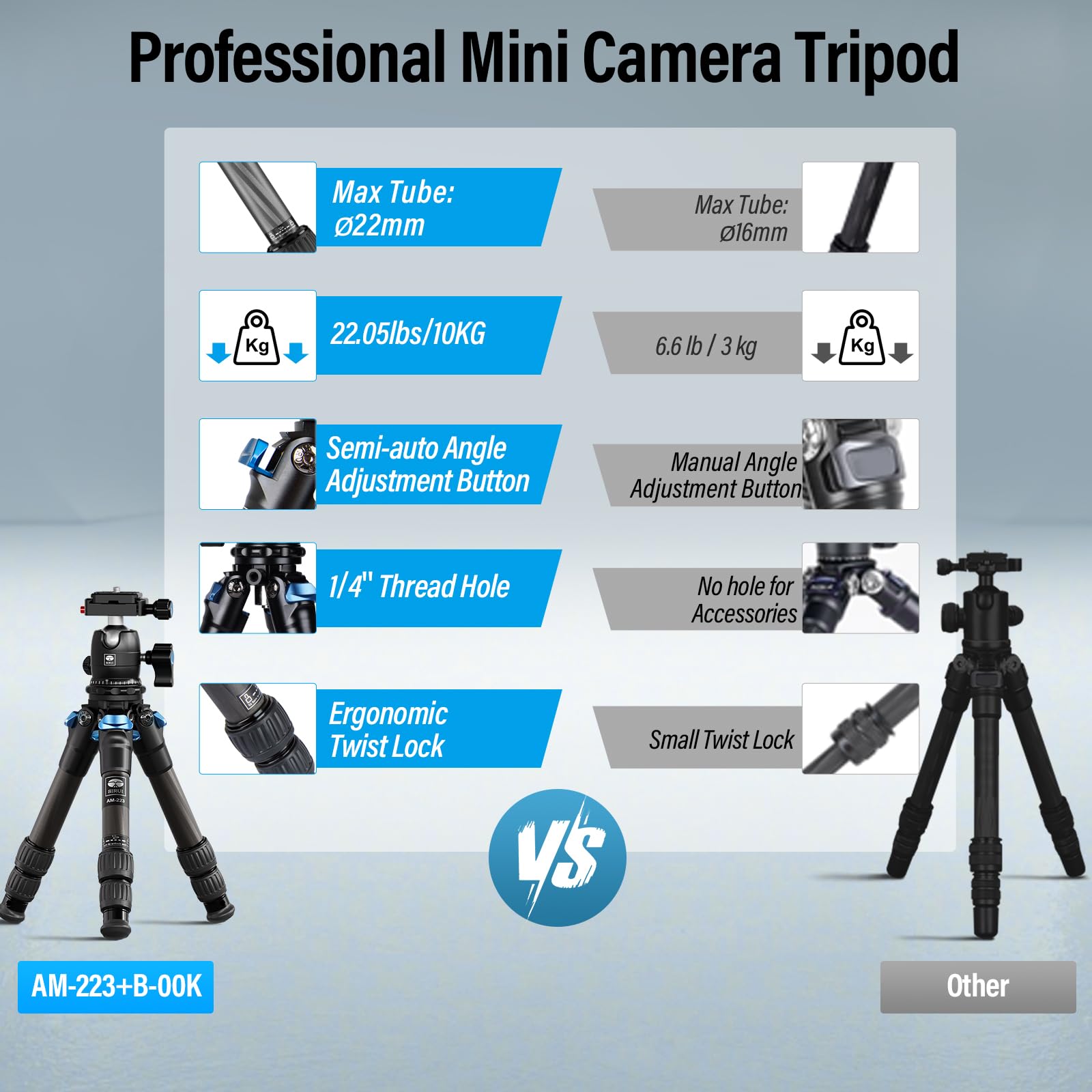 SIRUI Carbon Fiber Travel Tripod with 360° B-00K Arca-Swiss Ballhead - Compact Lightweight Mini Desktop Tripod for Mirrorless Cameras, DSLR, Smartphones (Folded 12.1