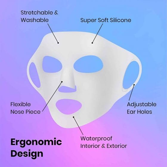 Reusable Silicone Face Mask Cover - Moisturizing Skin Care Wrap for Sheet Masks | Prevents Evaporation | Spa & Night Skincare Routine