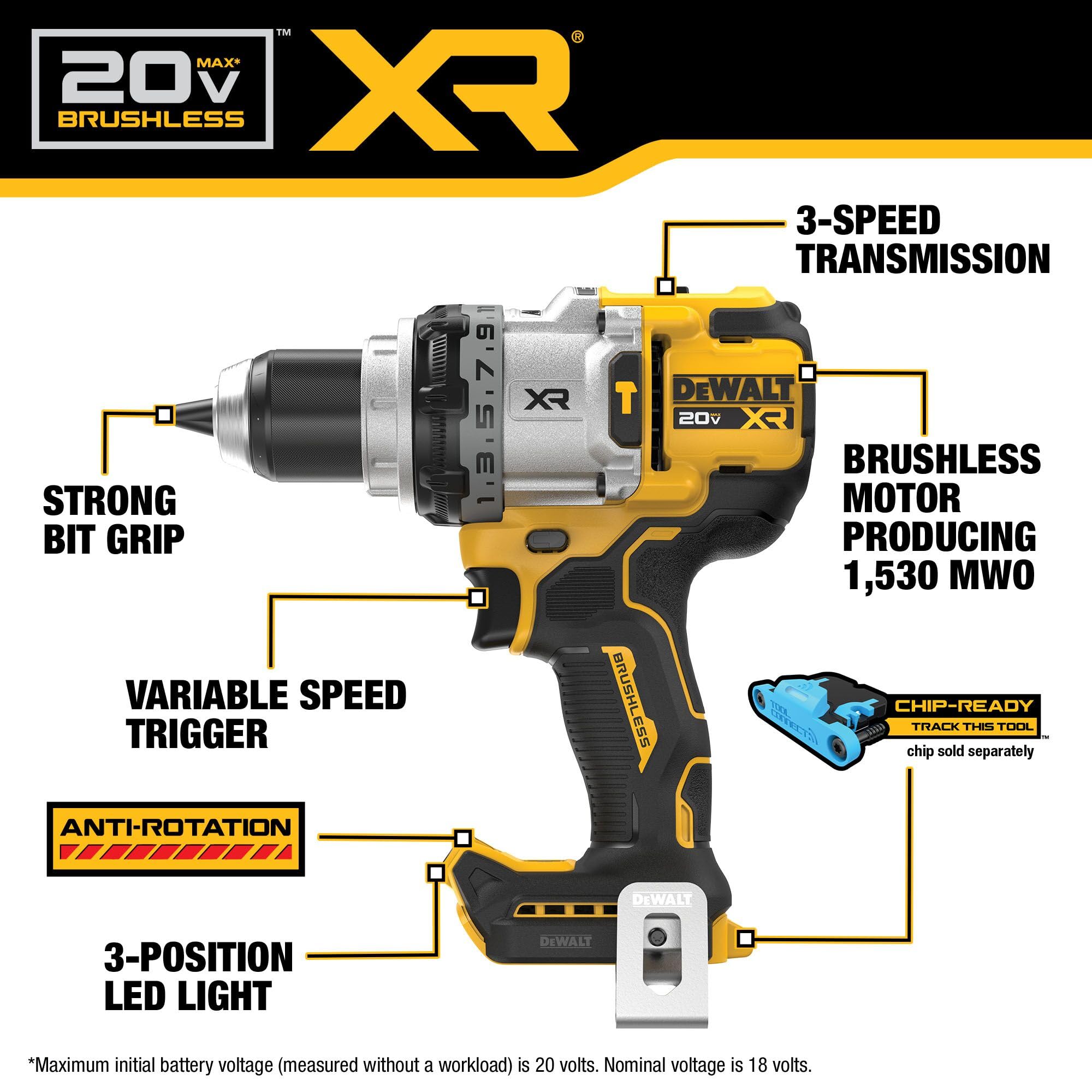 DEWALT 20V MAX XR Cordless Hammer Drill Kit with 8AH Battery & Charger - 1/2 Inch Heavy Duty Power Drill for Woodworking, Metal Drilling & Construction Projects (DCD1007WW1)