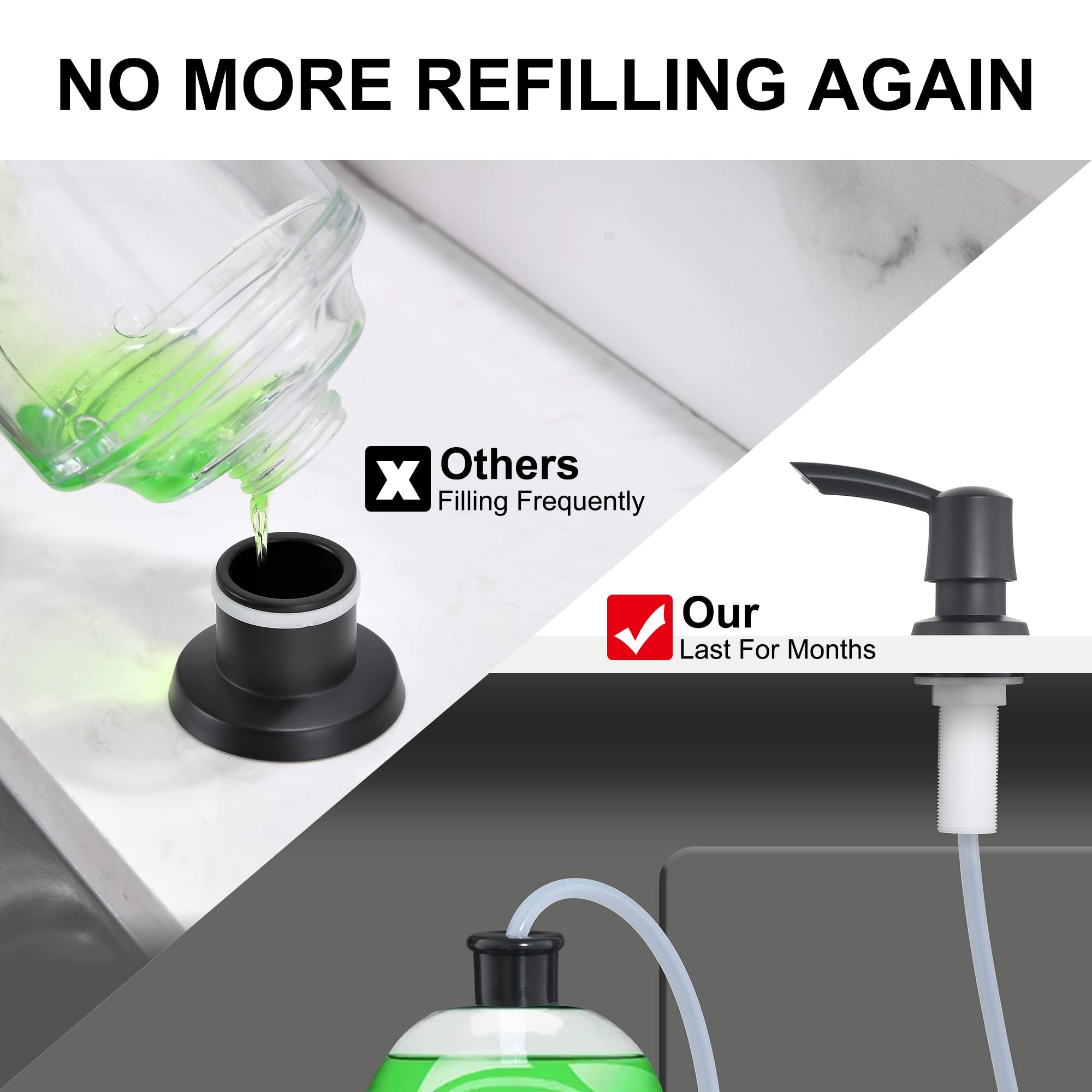 Premium Matte Black Built-In Soap Dispenser for Kitchen Sink - Modern Touch-Free Liquid Soap Dispenser with Durable Design | Perfect for Bathroom, Kitchen, and Office Use