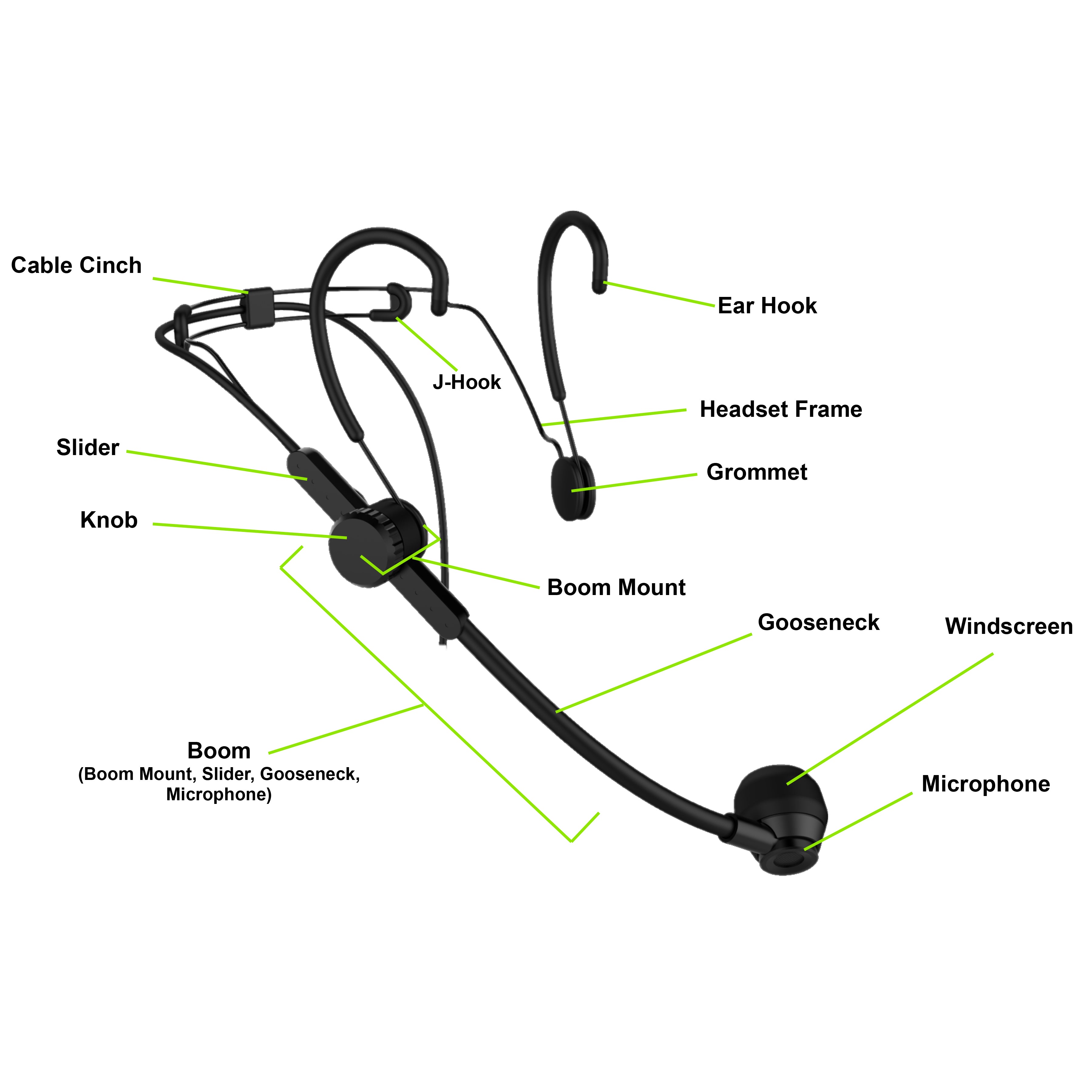 Shure SM39 Fitness Headset Microphone - Professional Wireless Headset Mic for Gym, Running & Workouts - Sweatproof & Secure Fit for Active Lifestyles