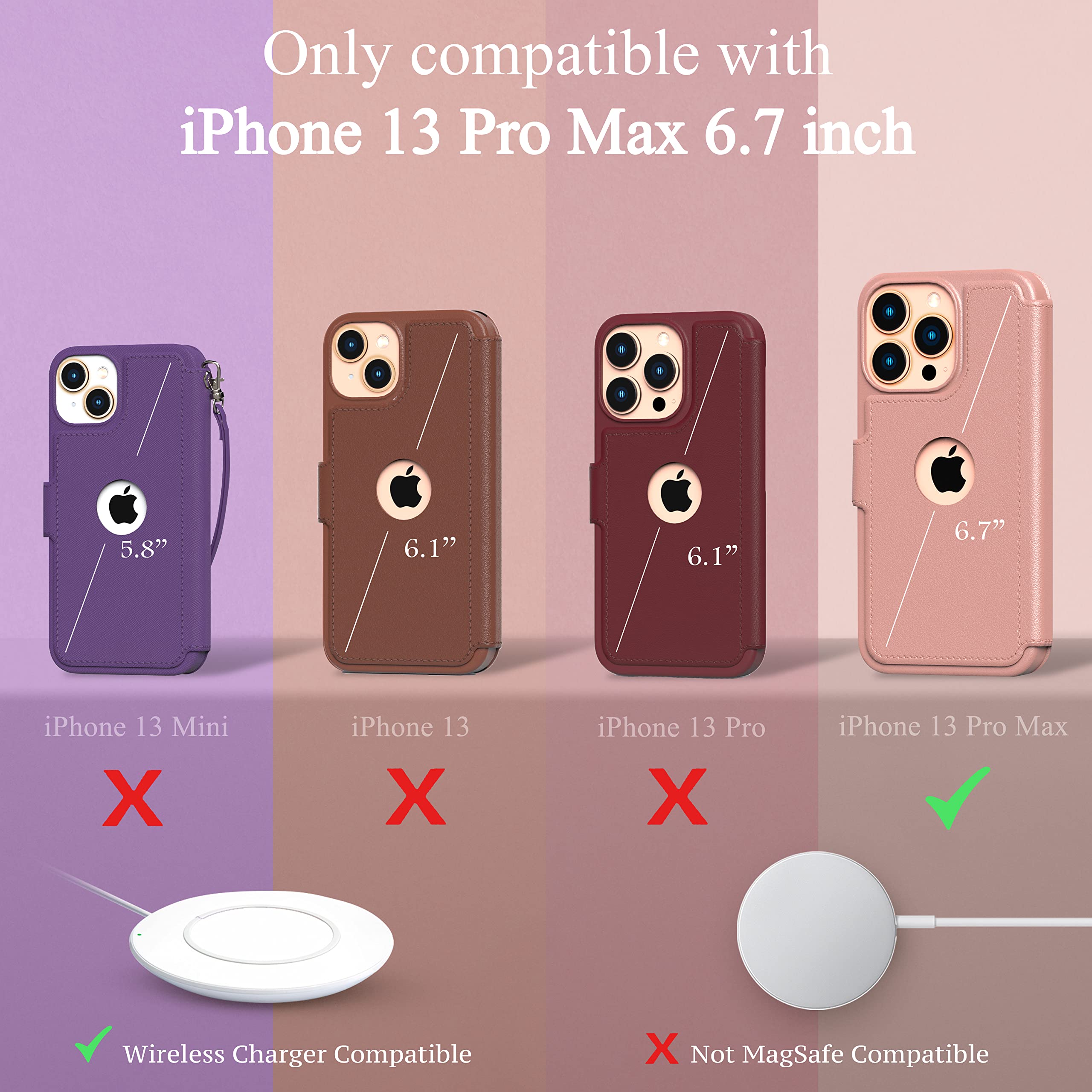 LUPA Legacy iPhone 13 Pro Max Wallet Case with Card Holder - Slim & Durable Faux Leather Folio Cover for Women & Men - Burgundy - Perfect for Everyday Use, Travel & Business Meetings