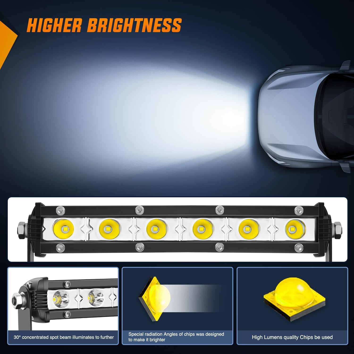 7 Inch 18W 6LED Single Row Ultra Slim Spot LED Light Bar - Perfect for Off-Road Vehicles, ATVs, Trucks & Marine Lighting