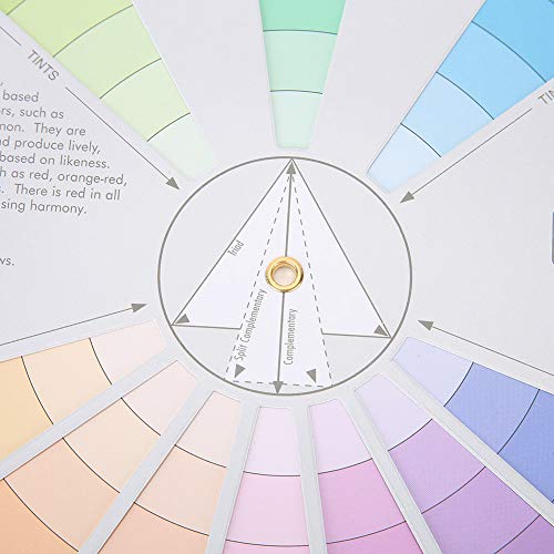 Professional Color Mixing Guide Wheel - Perfect for Artists, Painters & DIY Enthusiasts | Essential Tool for Acrylic, Oil & Watercolor Painting | Studio, Classroom & Home Art Projects