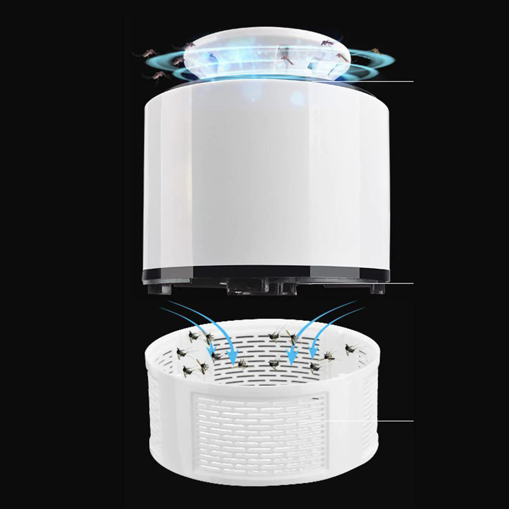 HomeMax Electric Mosquito Killer Lamp - Powerful Indoor & Outdoor Bug Zapper for Home, Patio, Garden - USB Rechargeable Insect Trap for Bedroom, Camping, Backyard