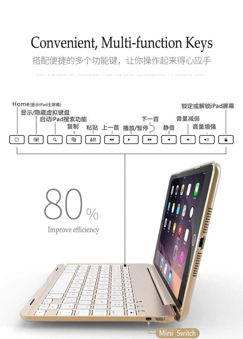 Apple iPad Air 4 (10.9-inch, 2020 Model) Wireless Bluetooth Keyboard Case with Touchpad, Backlit Keys & Stylus Holder - Perfect for Work, Study & Creative Projects